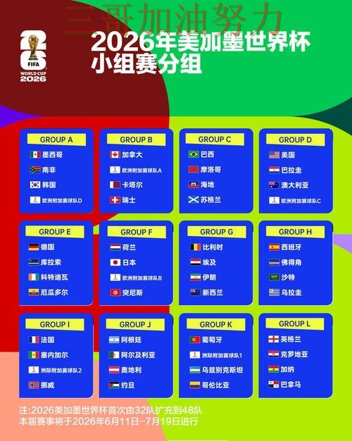 世界杯投注平台合集实测对比合集：覆盖速度测试+直播与入口方式 - World Cup 2026