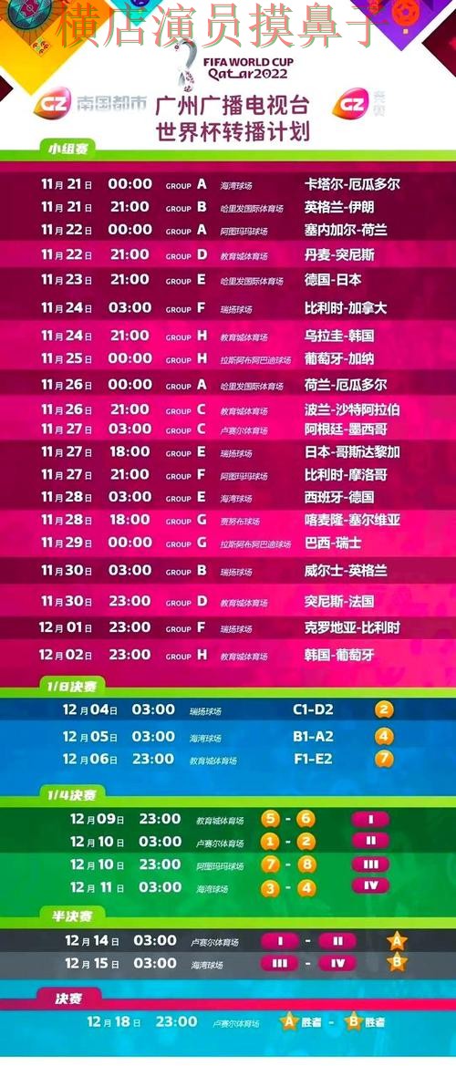 世界杯竞猜平台汇总：访问方式+直播全指南 - 世界杯高清直播