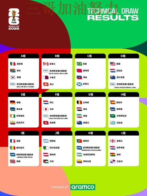 世界杯投注平台解析：聚焦高清直播与赛事直播体验 - FIFA World Cup 2026